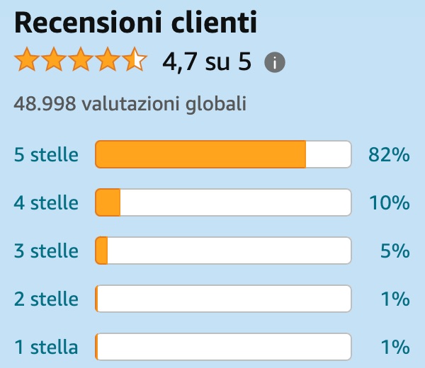 Stepluxe Summer Edition - le opinioni di chi l’ha provato
